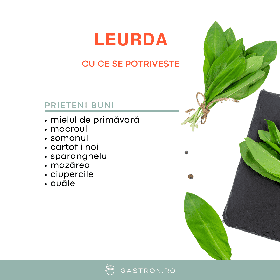 grafica cu ce se potriveste leurda